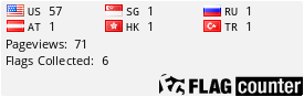 Flag Counter