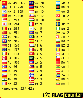 Free counters!