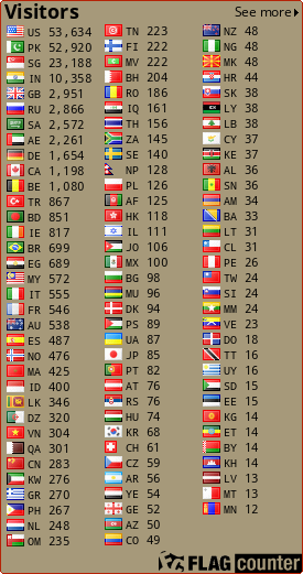 free counters