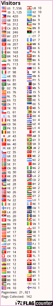 free counters