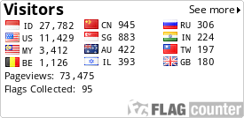 Free counters!