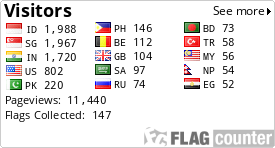 free counters