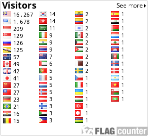 Free counters!