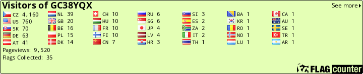 free counters