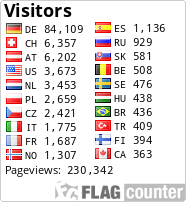 free counters