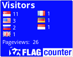 free counters