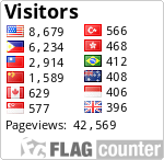 free counters