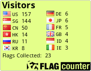 Flag Counter