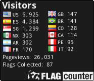 Free counters!