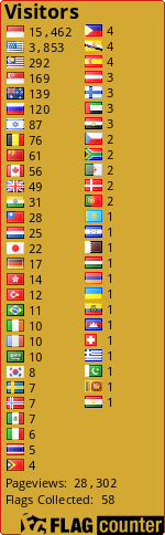 free counters