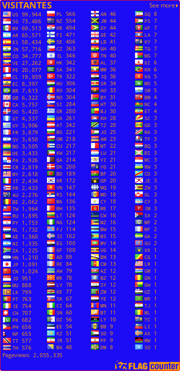 Free counters!