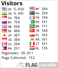 free counters