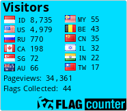 free counters