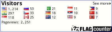 free counters