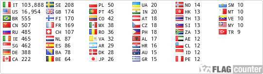 free counters