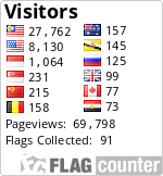 free counters