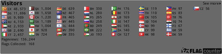 free counters