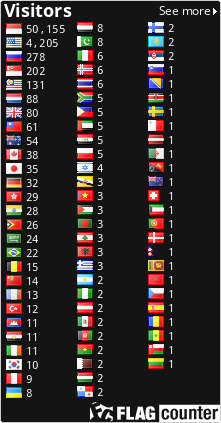free counters