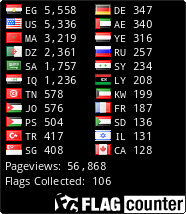 Free counters!