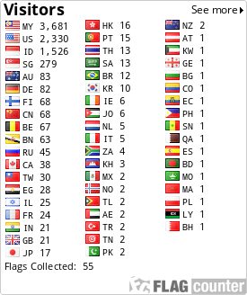 free counters