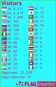 free counters