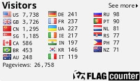 Flag Counter