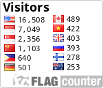 free counters