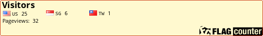 Flag Counter