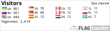 free counters