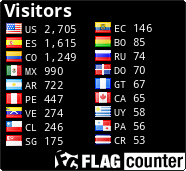 free counters
