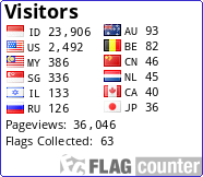 free counters