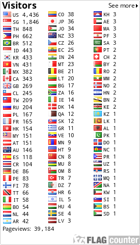 Flag Counter