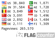 free counters