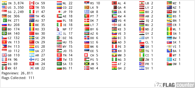 free counters