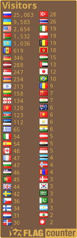 Free counters!