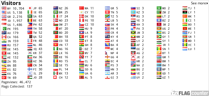 free counters