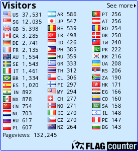 Free counters!