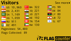free counters