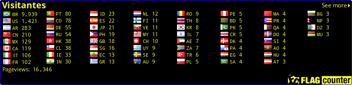 free counters