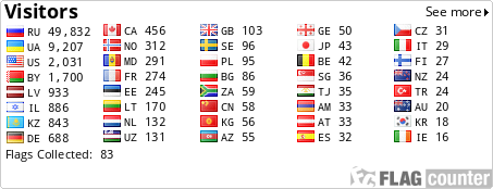 Free counters!