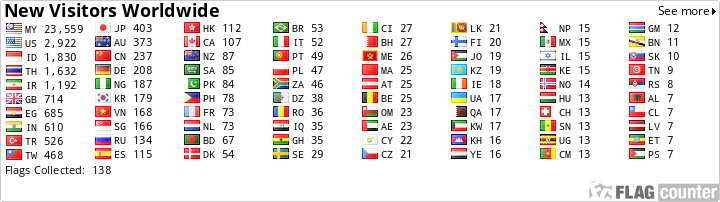 Free counters!