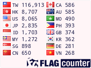 Flag Counter