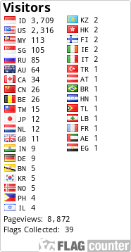 free counters