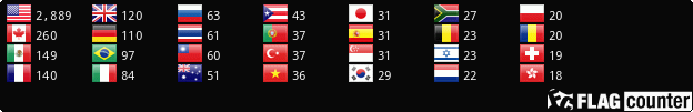 Flag Counter
