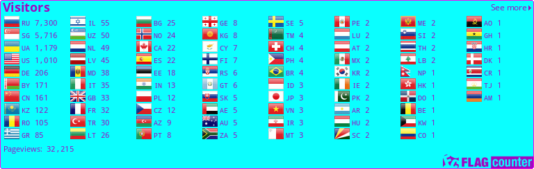 Flag Counter