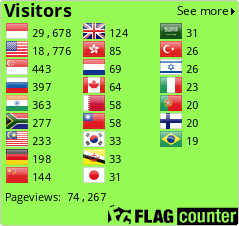 hafsh blog wordpress com