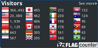 Flag Counter