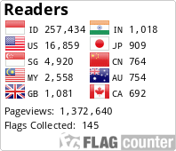 Flag Counter