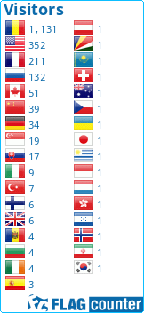 Mana și cazatura.  Percent_0