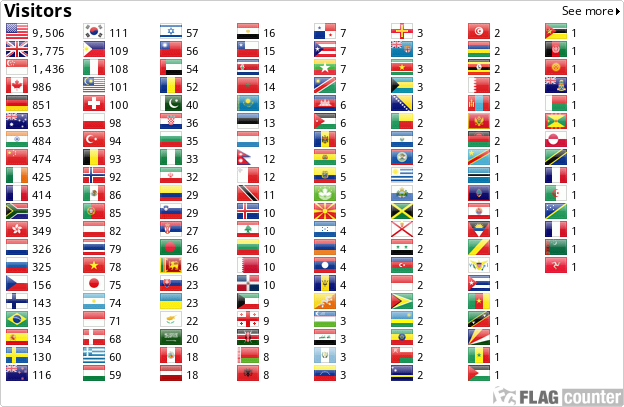 Flag Counter